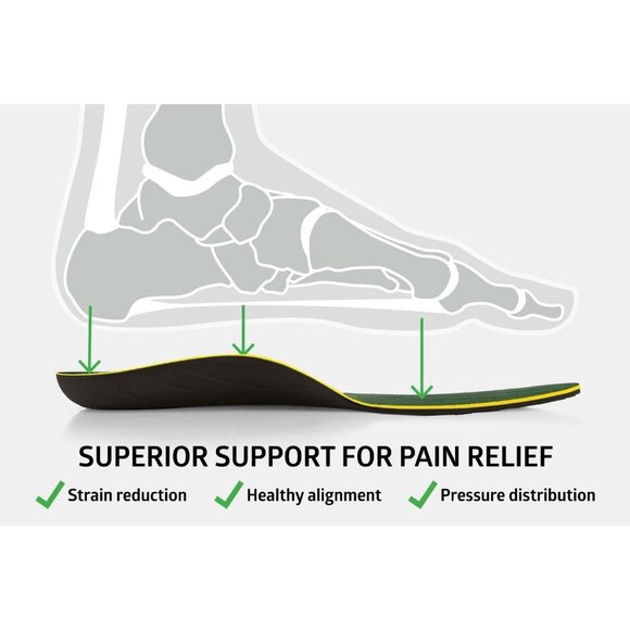 SOLE Everyday Shoe Insoles Orthotic Arch Support Inserts Size 8.5 - 10 - Picture 3 of 5